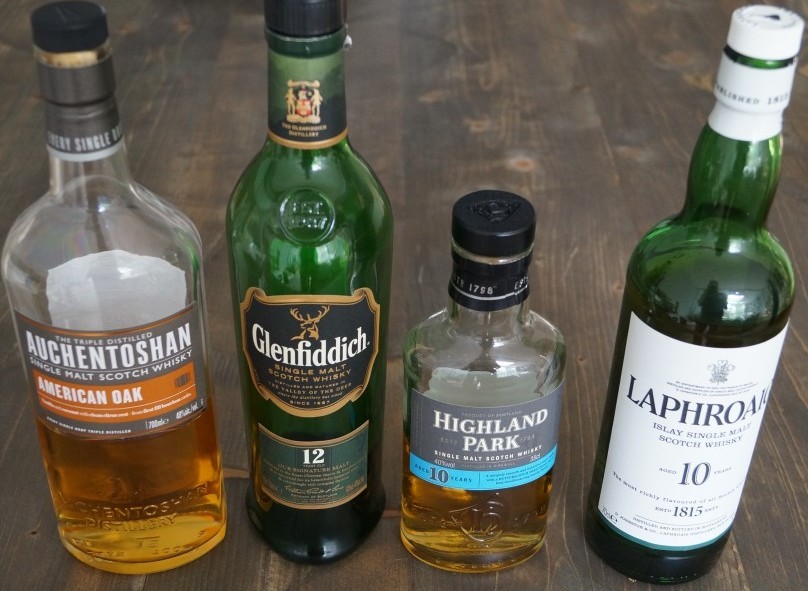 Met welke het whisky drinken? - B4men